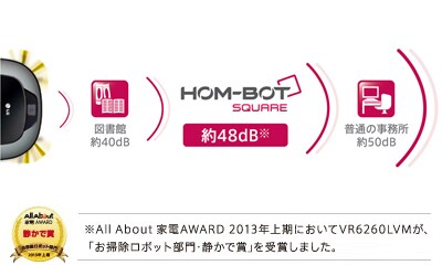 ホームボット スクエア - VR6260LVM | LG Japan