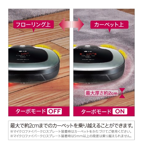 ホームボット スクエア - VR6260LVM | LG JP