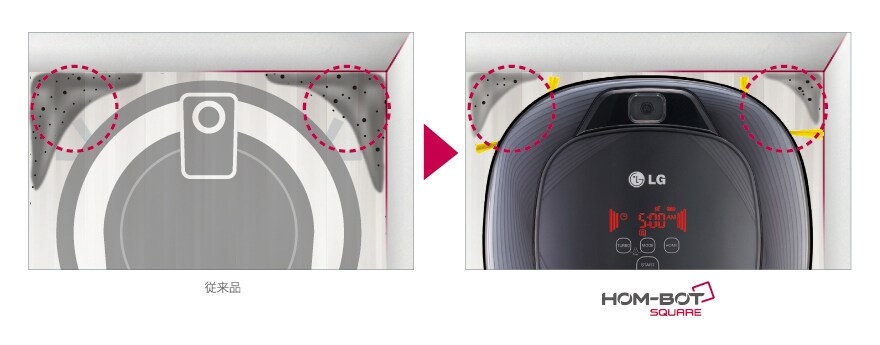 ホームボット スクエア - VR6270LVMB | LG JP