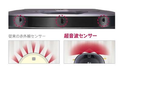 ホームボット スクエア - VR6270LVMB | LG Japan