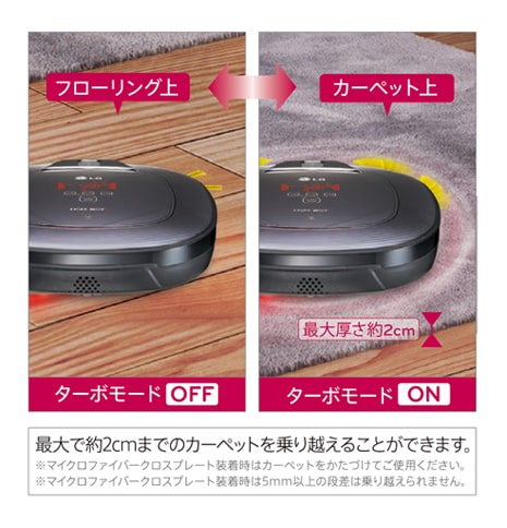 ホームボット スクエア - VR6270LVMB | LG Japan