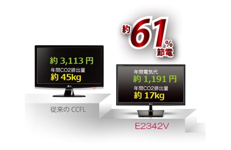 23inch ワイド液晶モニター - E2342V-BN | LG JP