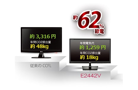 ディスプレイ・モニター本体 LG E2442V-BN 24inch ワイド液晶モニター - E2442V-BN | LG JP