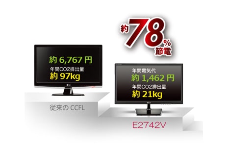 27inch ワイド液晶モニター - E2742V-BN | LG JP
