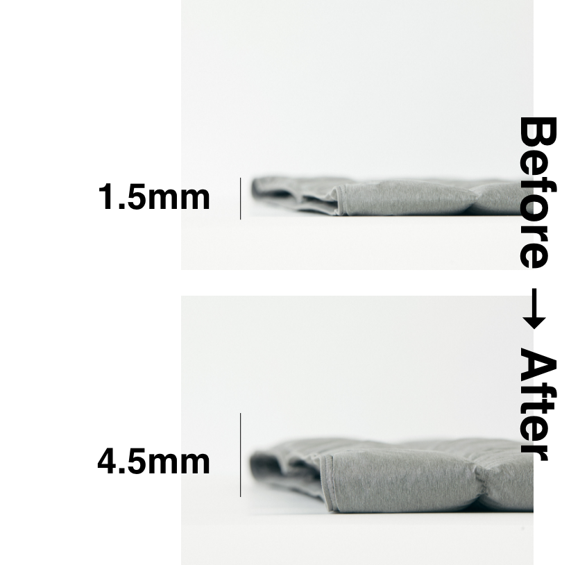 潰れてしまっていたダウンが、まるでおろしたてのようなふわふわの手触りに復活！幅を計測してみると、最初は約1.5mmだった厚さが4.5mmになりました。
