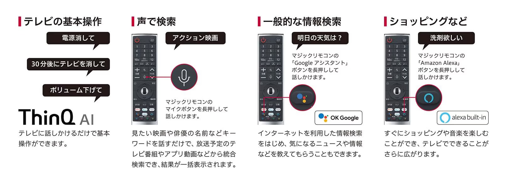 「テレビの基本操作」「声で検索」「一般的な情報検索」「ショッピングなど」