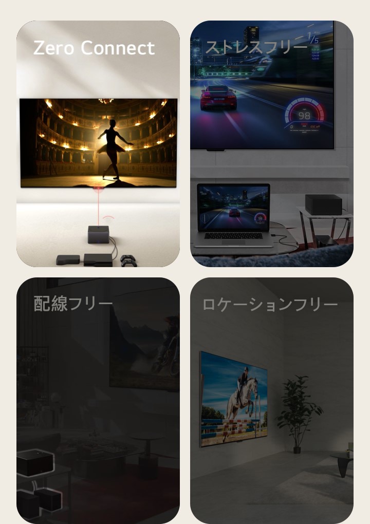 77インチLG OLED evo AI M4 4K 144Hz映像&音声転送機能を内蔵 77インチLG OLED evo AI M4 4K 144Hz映像&音声転送機能を内蔵