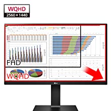 フレキシブルスタンドを採用、WQHD の広い作業領域を実現した フレキシブルスタンドを採用、WQHD の広い作業領域を実現した