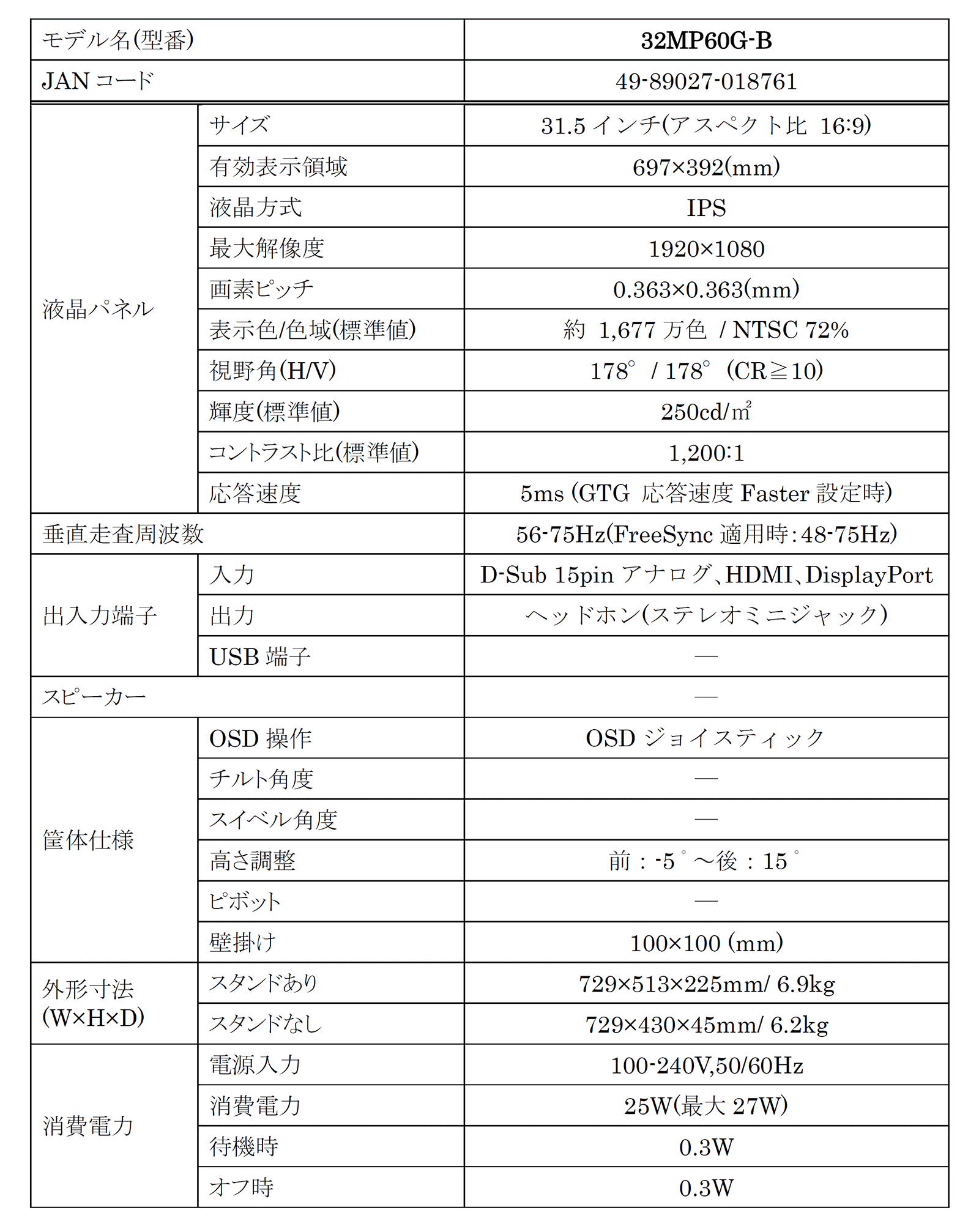 大画面で映像やゲームを楽しく、仕事もしやすく フルHDの31.5