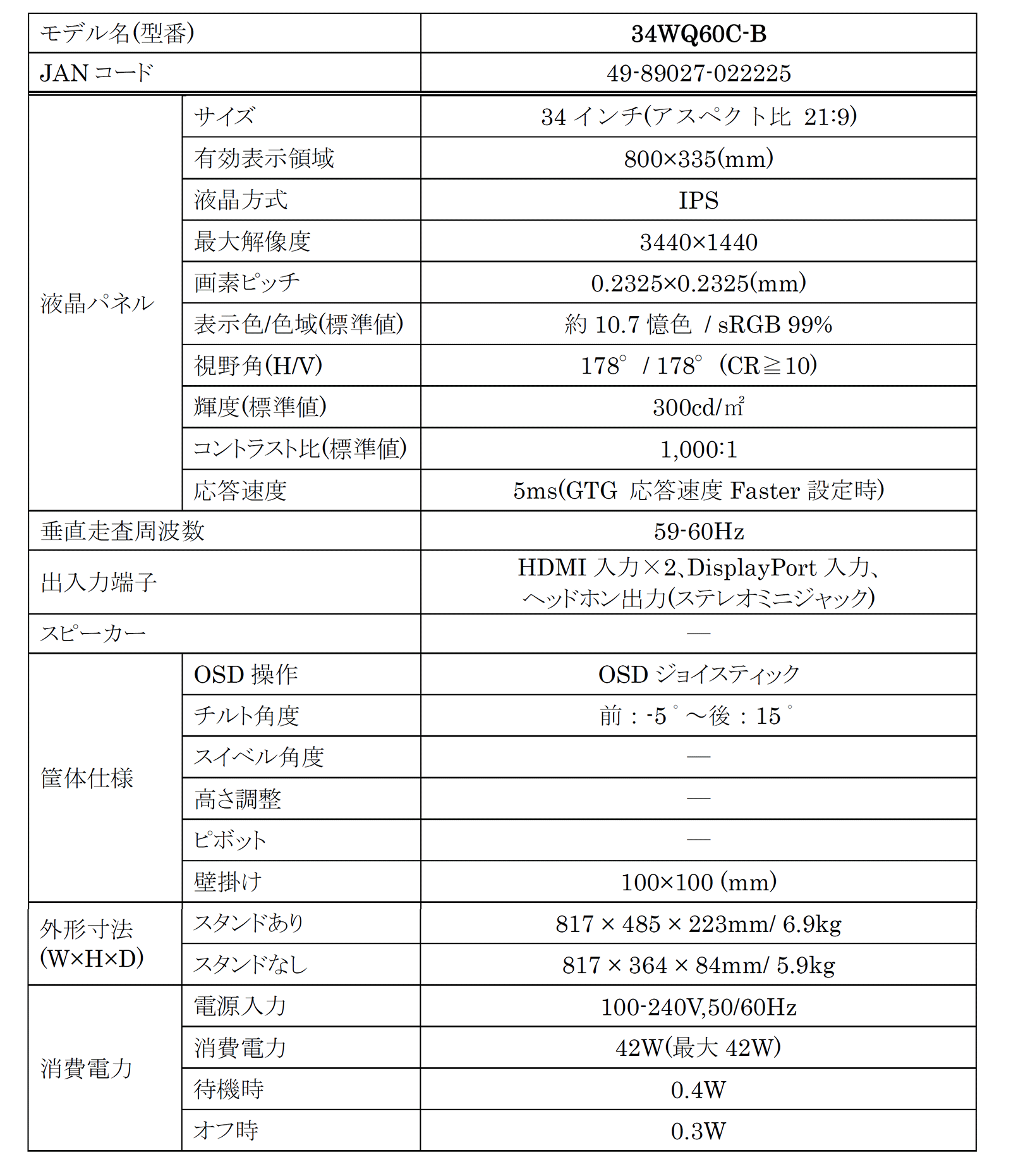 IPSパネル採用、3440×1440の高解像度で作業性も向上！34インチの
