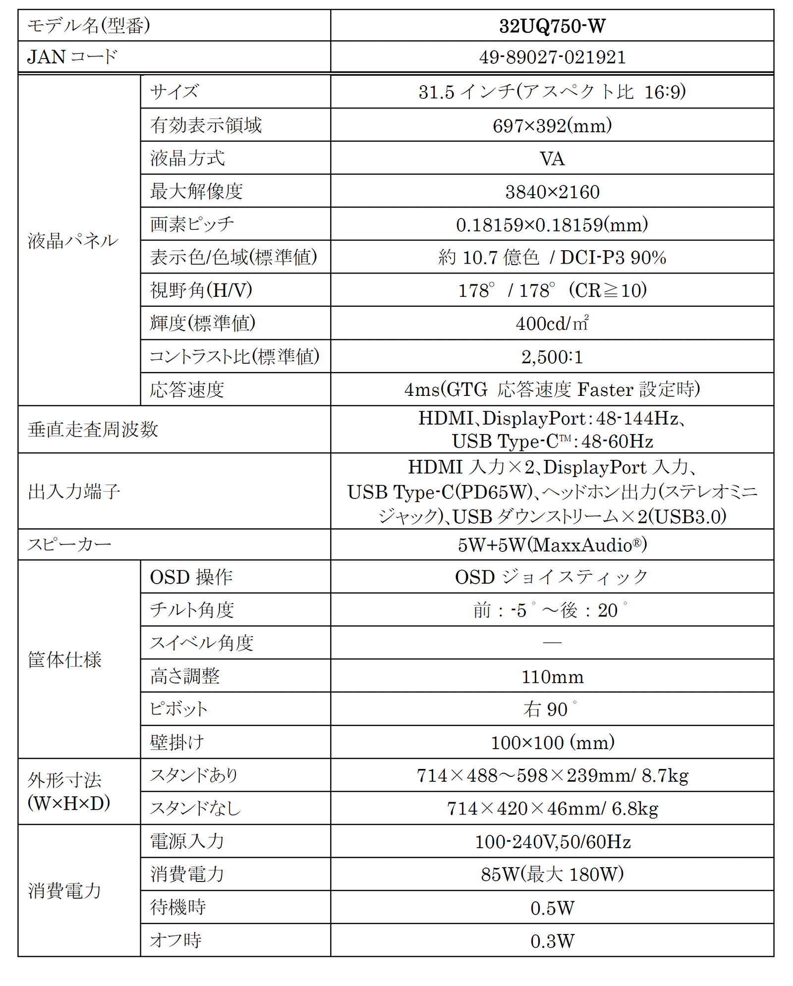 ゲーミング特化でなくても4K@144Hzに対応したスタンダードモデル 31.5