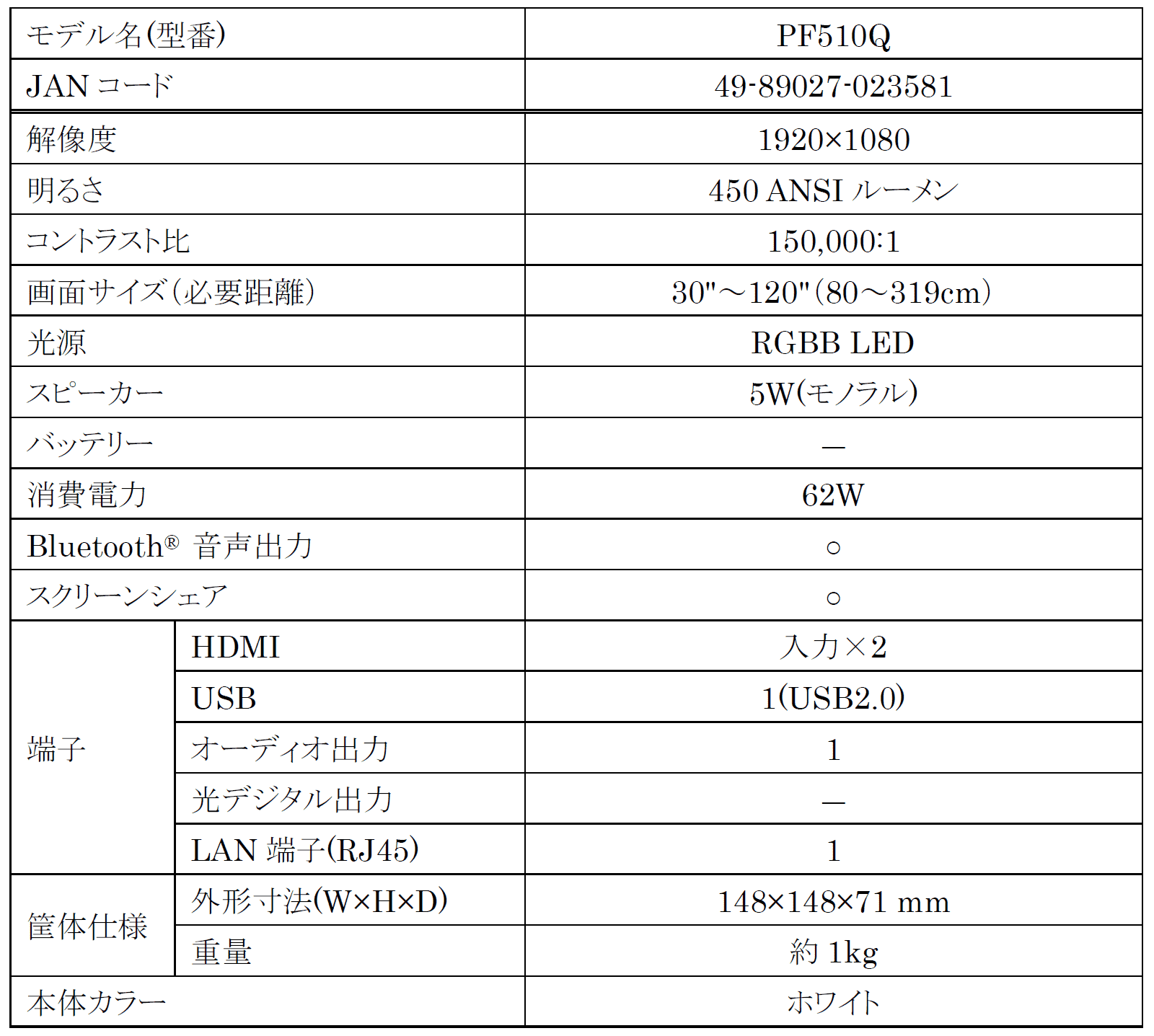 主な仕様