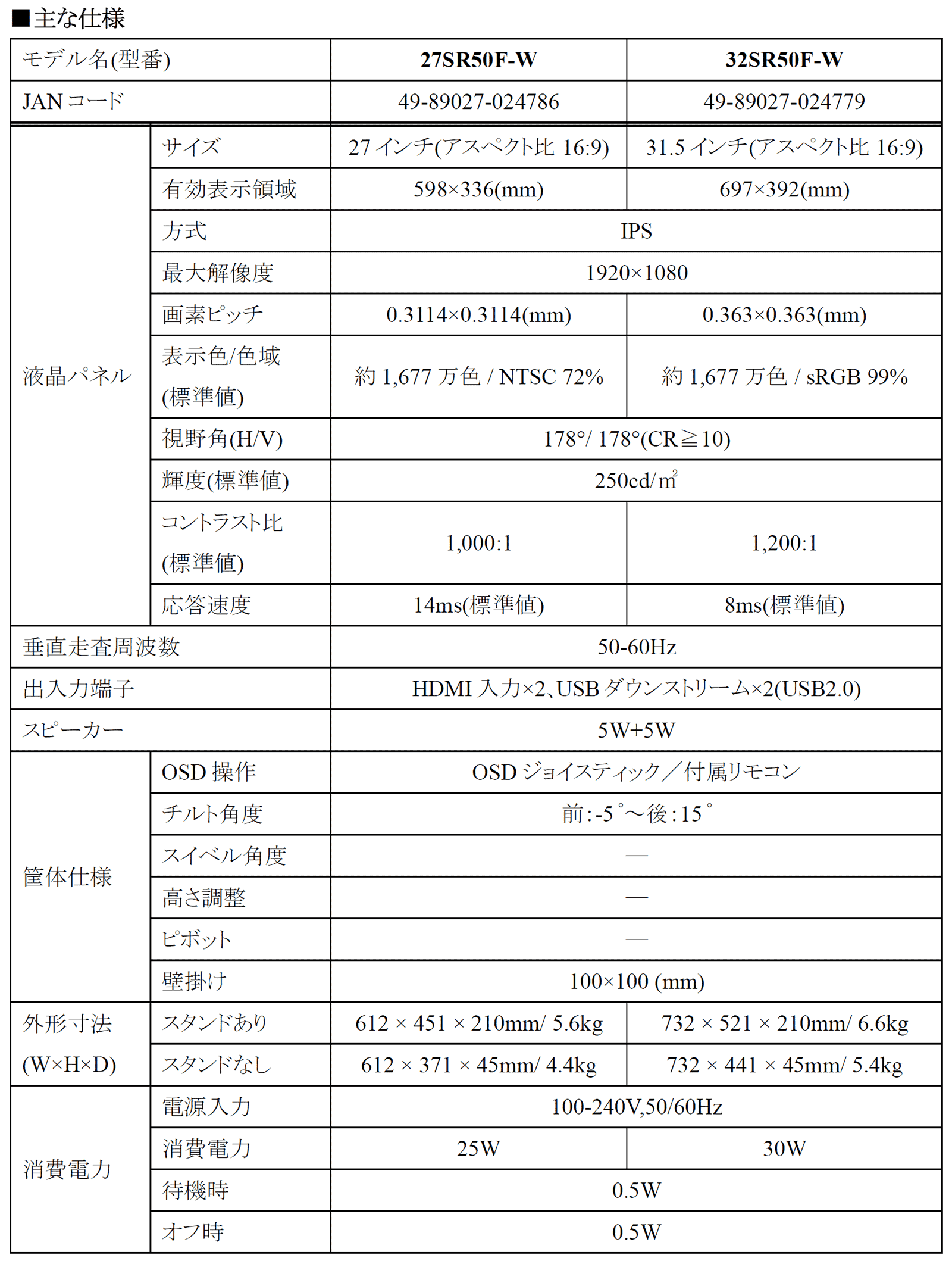 主な仕様