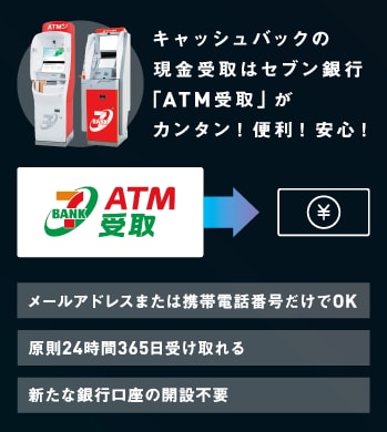 セブン銀行「ATM受取」