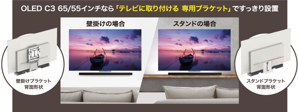専用ブラケット