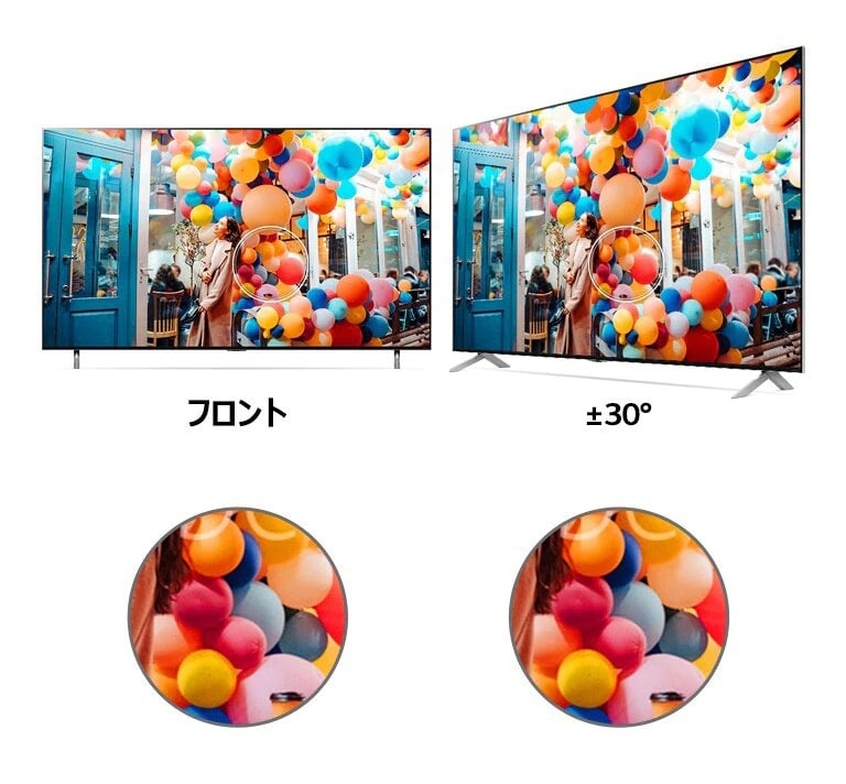 2台のLG QNED Mini LED を並べて表示し、カフェの前にある、色とりどりの風船の画像の正面と、中心から外れた視聴角度を示しています。画像は、両方の角度から一貫して鮮明で正確なままです。