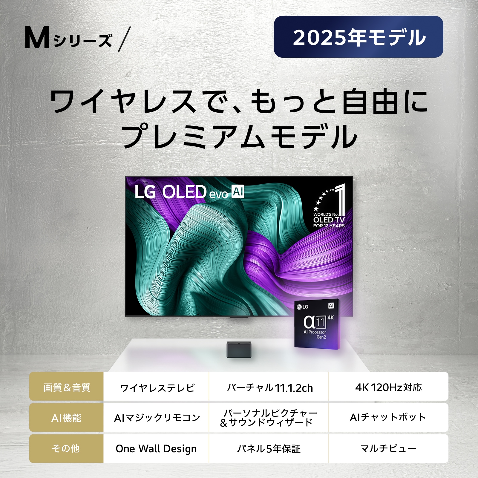 ワイヤレスで、もっと自由にプレミアムモデル