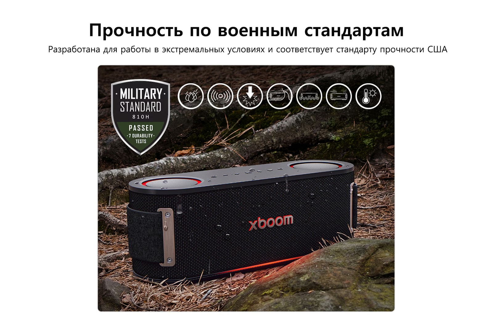 Карточка USP: военный стандарт