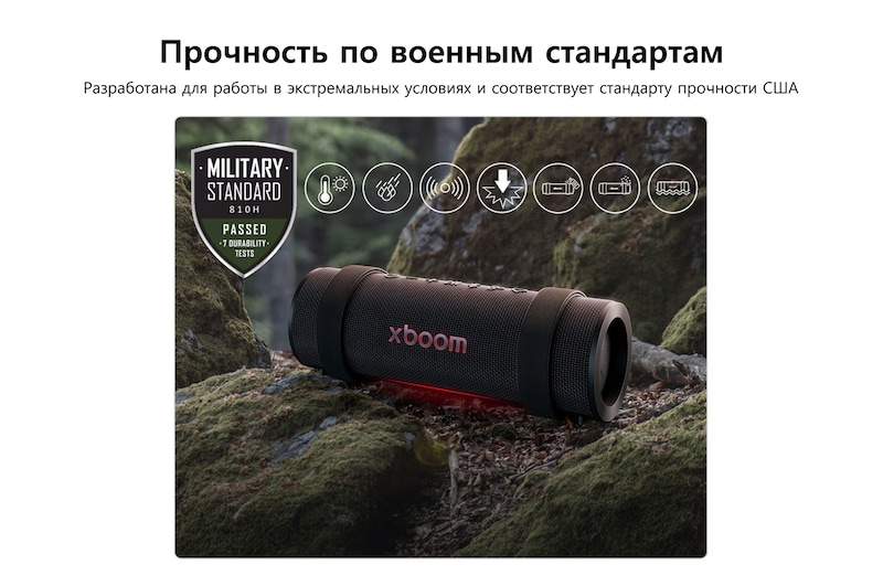 Карточка USP: военный стандарт