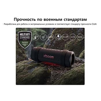 Карточка USP: военный стандарт
