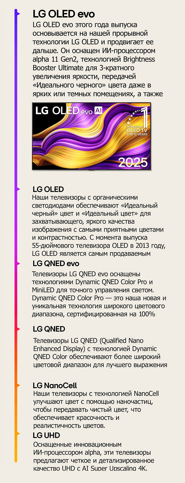LG стала пионером в области значительных достижений в технологиях телевизоров и качестве изображения. Изучите наш разнообразный модельный ряд LG OLED, LG QNED, LG NanoCell, 4K и 8K — все они предлагают исключительные впечатления от просмотра.