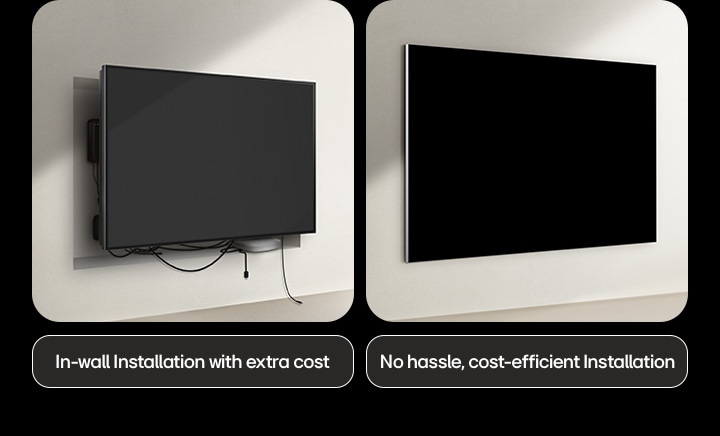 Сравнение установки проводного телевизора и LG True Wireless TV рядом. На стороне боковой панели проводного телевизора потребовались дополнительные строительные работы, чтобы попытаться скрыть все другие устройства за телевизором. Беспорядочная установка и провода все ещё видны через зазоры. Надпись гласит: установка в стену за дополнительную плату. На стороне LG True Wireless телевизор аккуратно установлен на стену. Не видно проводов или устройств. На ярлыке написано: установка без хлопот и без дополнительных затрат. 
