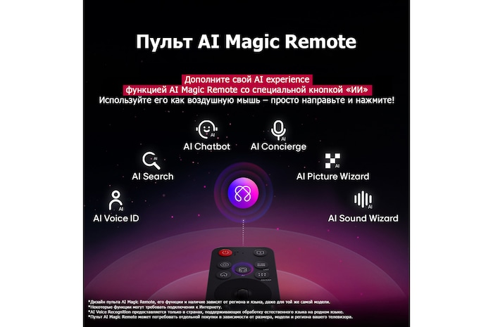 LG AI Magic Remote with the AI button highlighted. Around it are the different functionalities that a user can access from the button. AI Voice ID, AI Search, AI Chatbot, AI Concierge, AI Picture Wizard, AI Sound Wizard. The text explains that the LG AI Magic Remote completes your AI experience with a dedicated AI button and can be used like an air mouse. Just point and click.