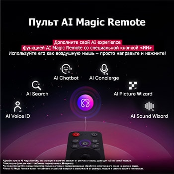 LG AI Magic Remote with the AI button highlighted. Around it are the different functionalities that a user can access from the button. AI Voice ID, AI Search, AI Chatbot, AI Concierge, AI Picture Wizard, AI Sound Wizard. The text explains that the LG AI Magic Remote completes your AI experience with a dedicated AI button and can be used like an air mouse. Just point and click.
