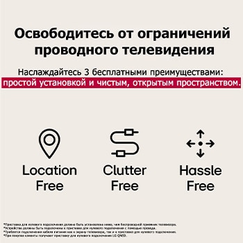 Three icons that represent the 3 Free benefits from LG True Wireless TV. Location-free, clutter-free, hassle-free. Text talks about breaking free from the limits of wired TV and enjoying an effortless setup and clean, open space.