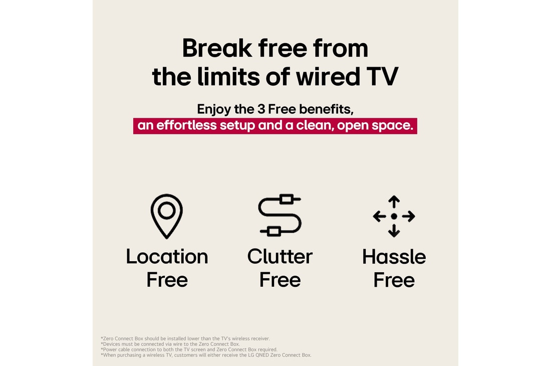 Three icons that represent the 3 Free benefits from LG True Wireless TV. Location-free, clutter-free, hassle-free. Text talks about breaking free from the limits of wired TV and enjoying an effortless setup and clean, open space.