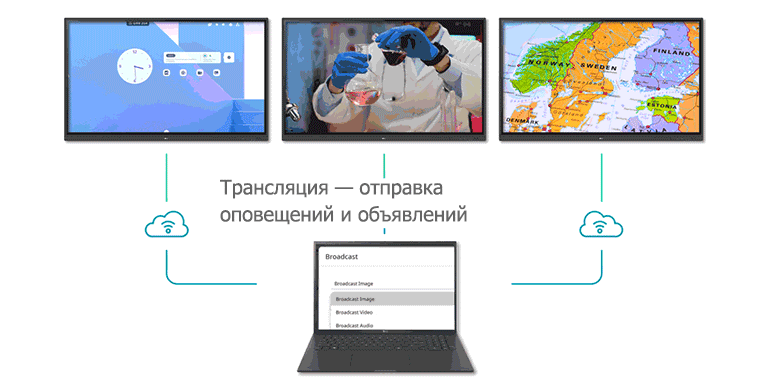 Broadcasting / Alert Messaging