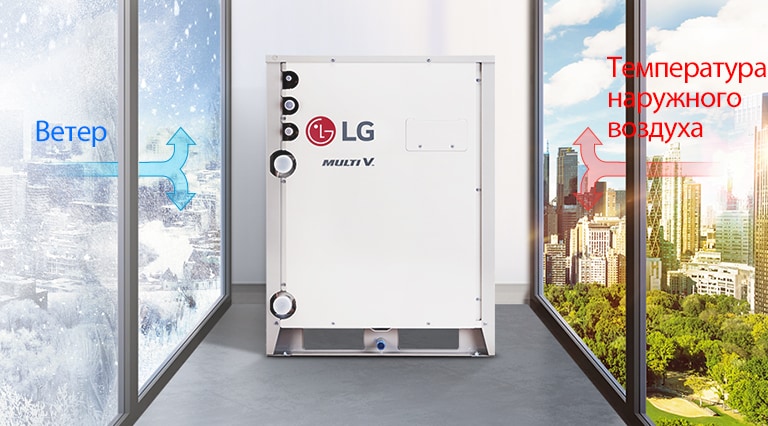 С левой и правой стороны от установленной системы LG MULTI V Water 5 расположены окна. За левым окном холодная зима и дует сильный ветер в направлении окна. За правым окном стоит жаркое и душное лето.