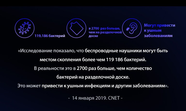 Три иконки для иллюстрации статистики