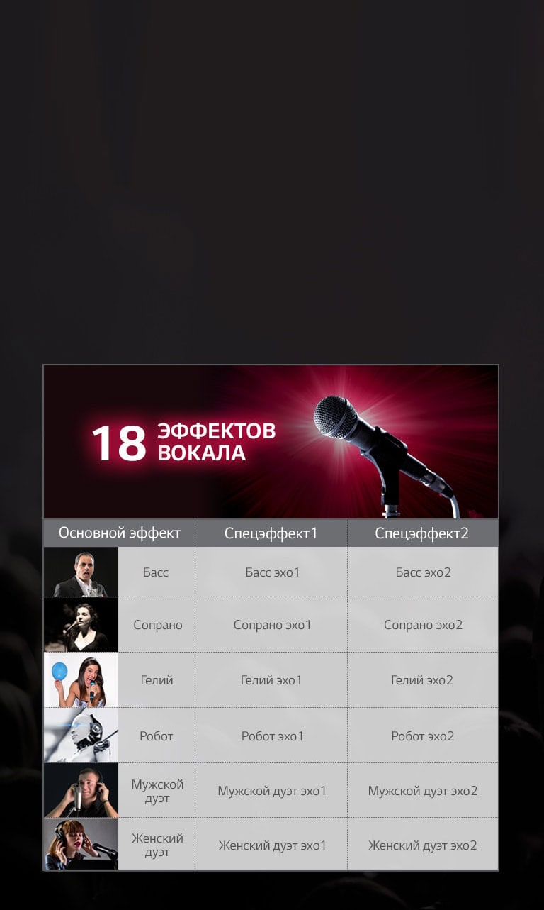 Эффект вокала - меняй голоса и веселись