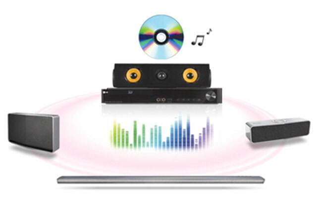 Передача музыки на элементы системы Smart Audio