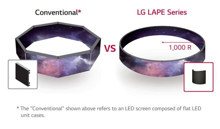 Гибкий модуль