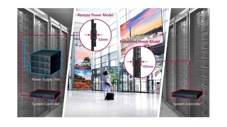 Возможность выбора двух типов продукта