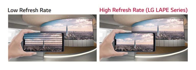 Плавное воспроизведение динамических сцен