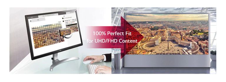 Точная конфигурация FHD/UHD экрана