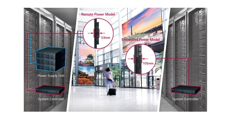 Возможность выбора двух типов продукта