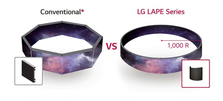 Гибкий модуль