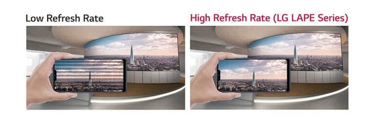 Плавное воспроизведение динамических сцен