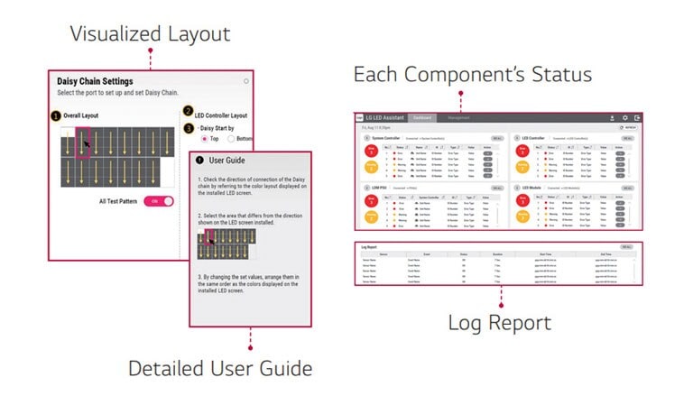 Программное обеспечение интуитивного управления
