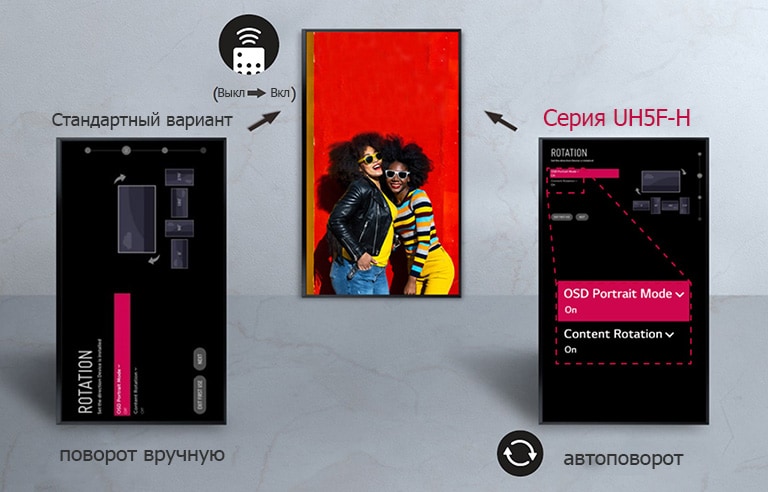 Автоповорот экрана.