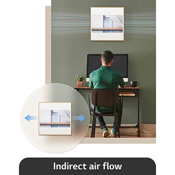 Indirect view