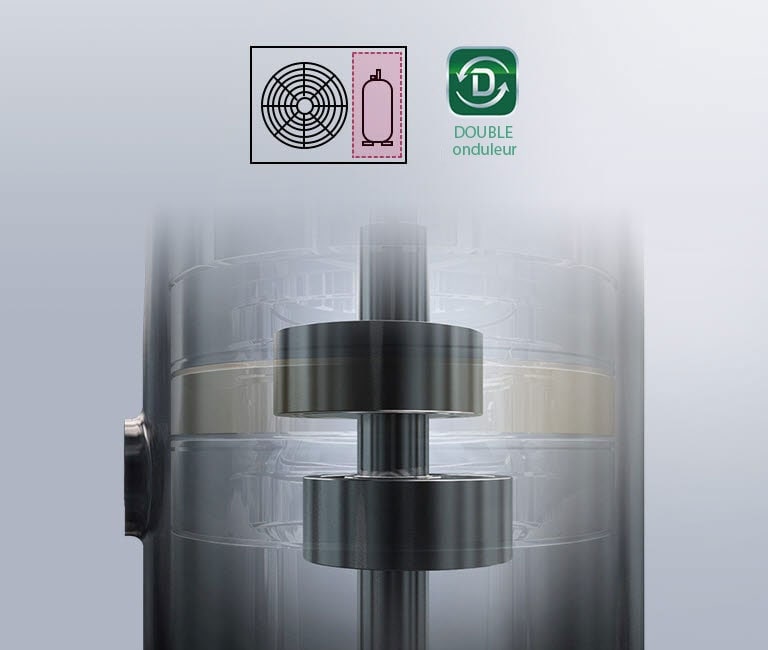 De interne werking van de DUAL Inverter Compressor is zichtbaar door de bijna onzichtbare buitenkant. Vlakbij staat het DUAL Inverter-logo en twee pictogrammen die de ventilator en de compressor voorstellen.