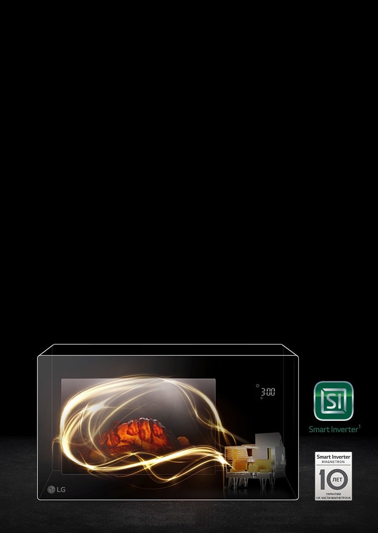 Технология Smart Inverter¹