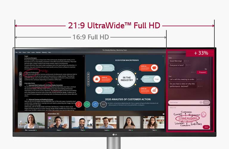 Изображение вебинара на экране 21:9 UltraWide Full HD с шириной, увеличенной на 33%, по сравнению с Full HD-дисплеем 16:9.