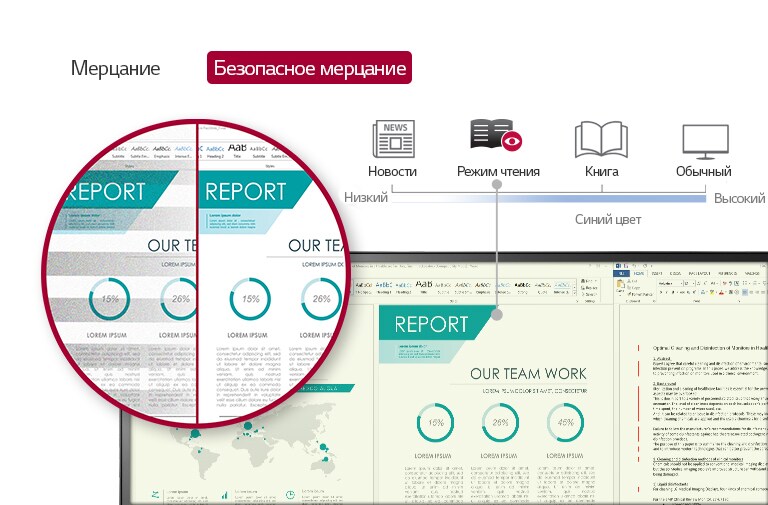 Уход за глазами