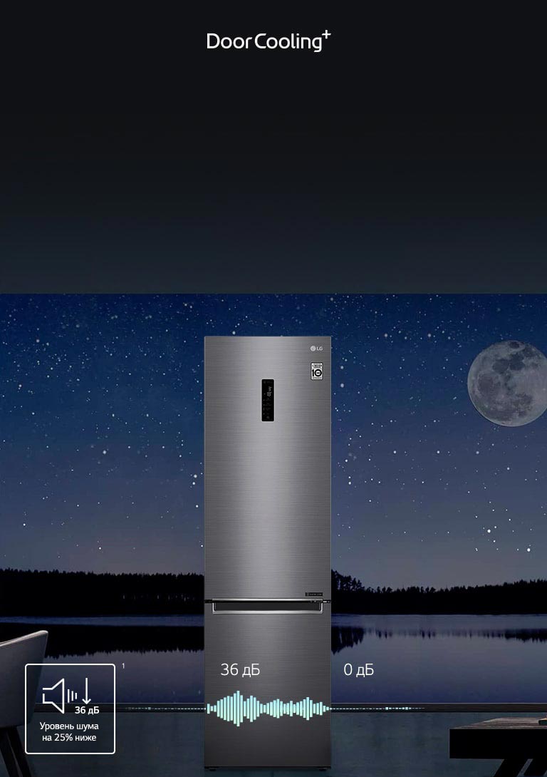 Холодильник ночью на кухне, диаграммой показан низкий уровень шума работы холодильника DoorCooling+.